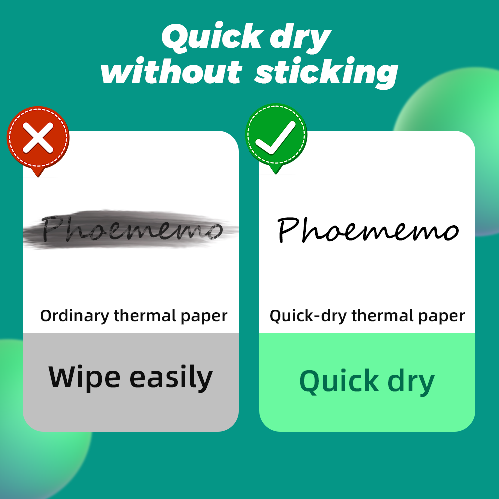 Phomemo Thermopapier a4 Drucke – Commercial Printing Paper Bewertung und Preis