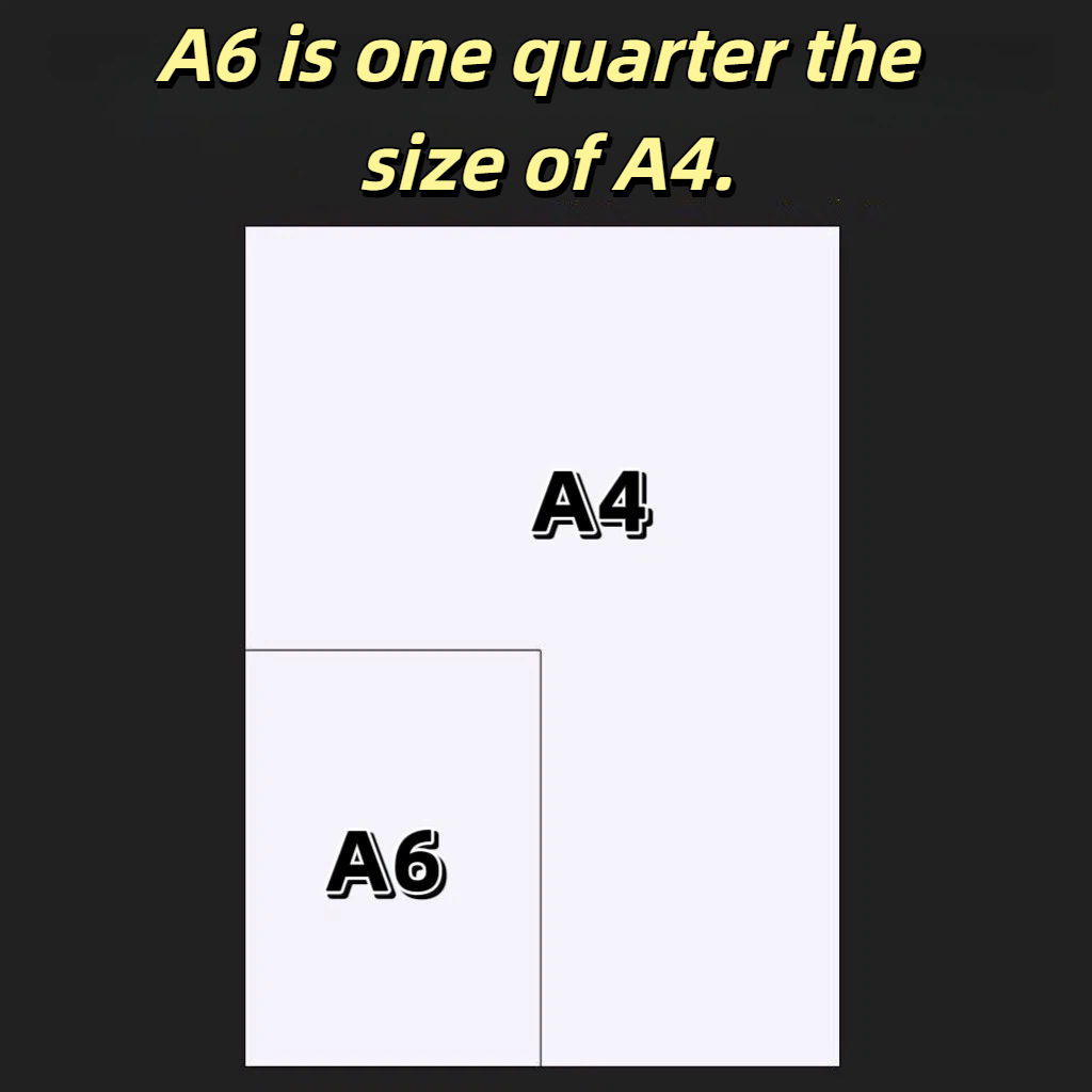 A6 Kopierpapier, kleine Größe, – Commercial Printing Paper Bewertung und Preis